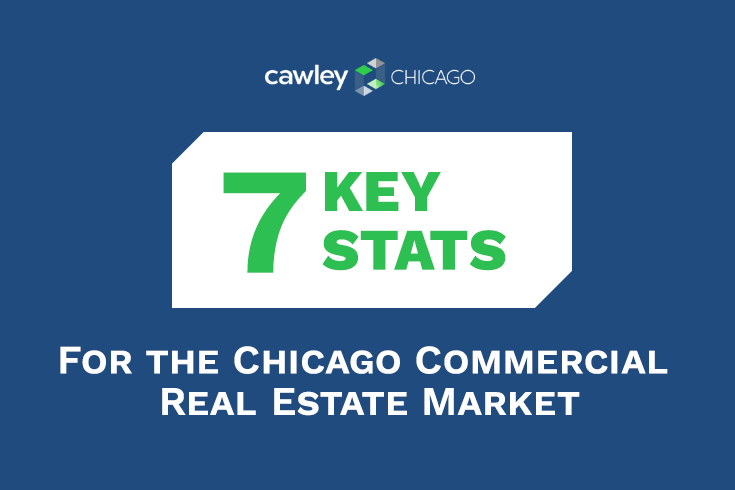Chicago Commercial Real Estate Market Stats - Cawley Commercial Real Estate Real Estate 2020