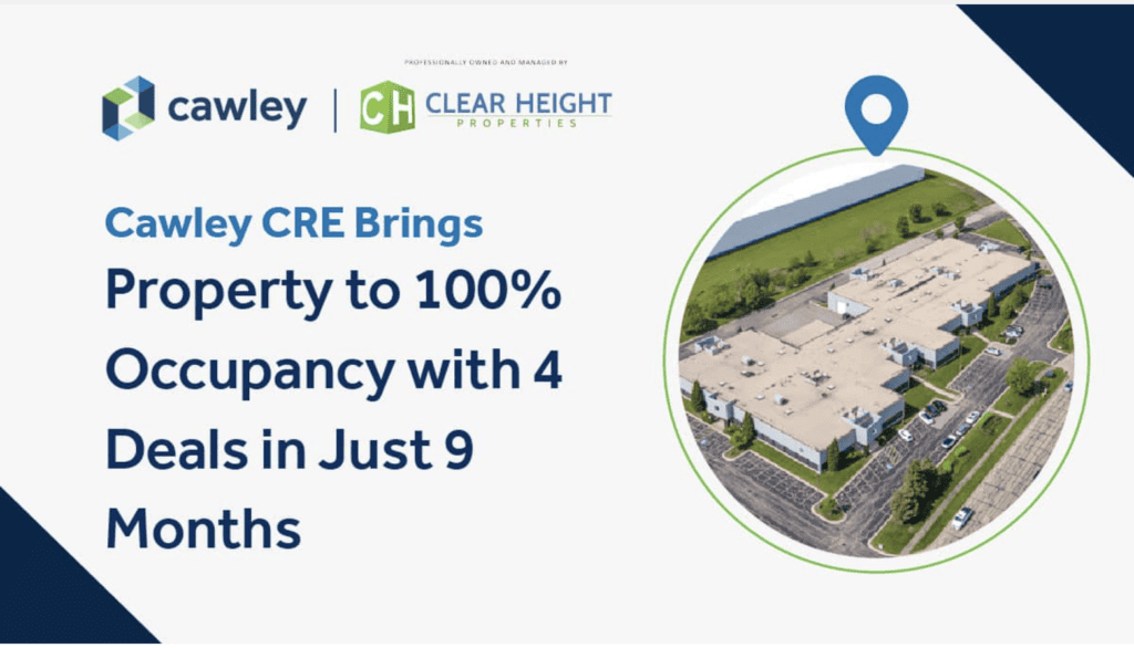 Aerial view of a commercial property with parking lot and surrounding greenery.